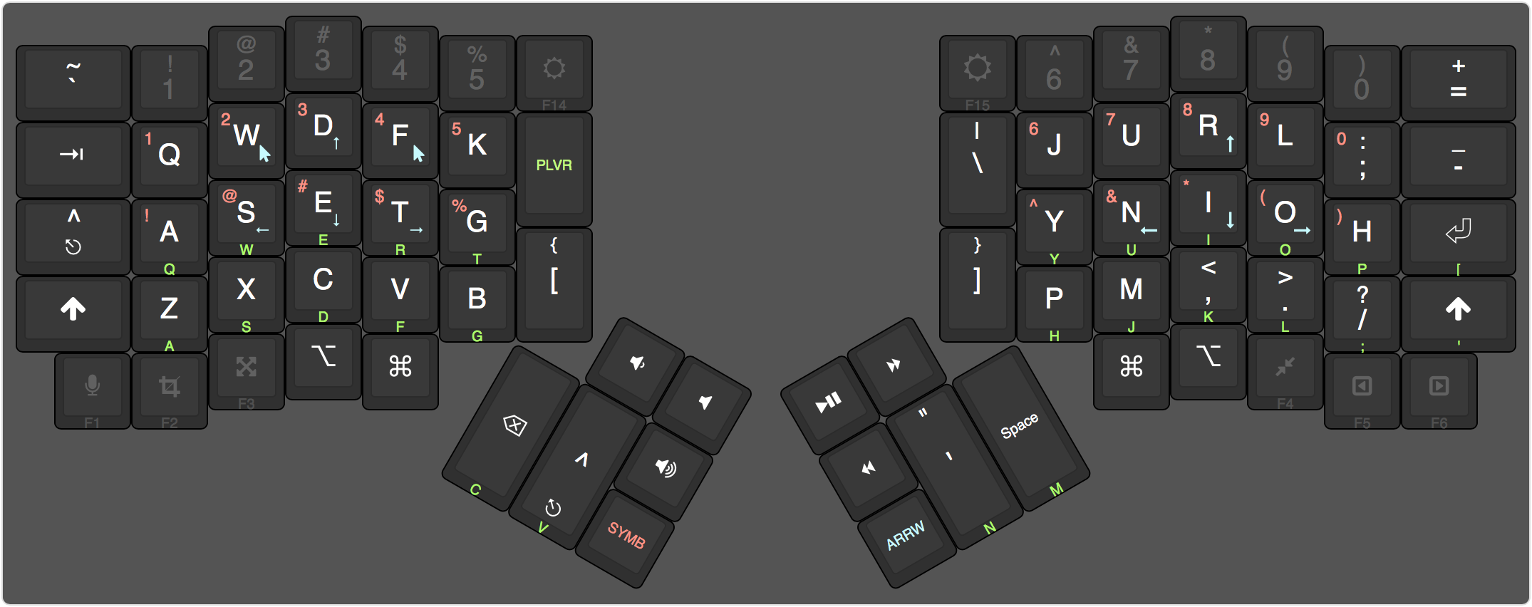 keyboard-layout